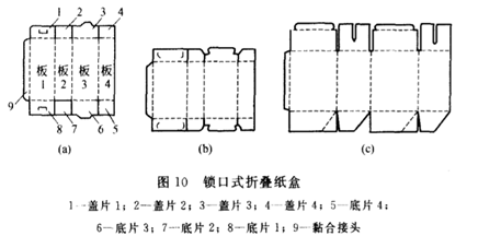 世紀金橋包裝盒 世紀金橋包裝盒