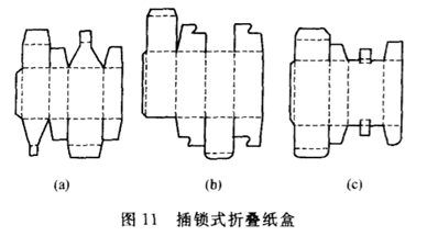 世紀金橋包裝盒 世紀金橋包裝盒